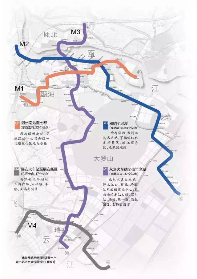 地铁线路示意图据《温州市城市轨道交通线网规划(修编)》
